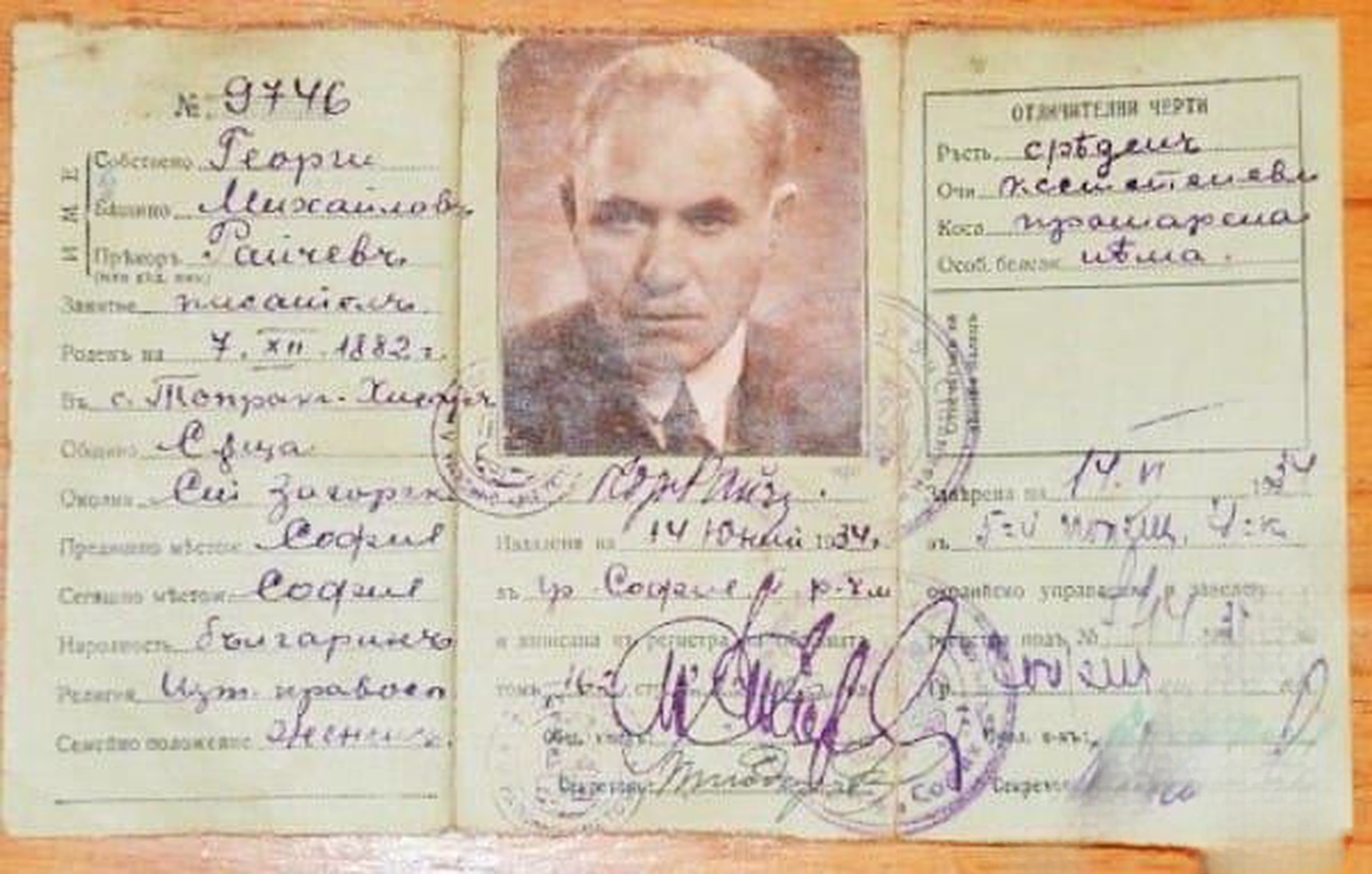 Карта за самоличност на Георги Райчев