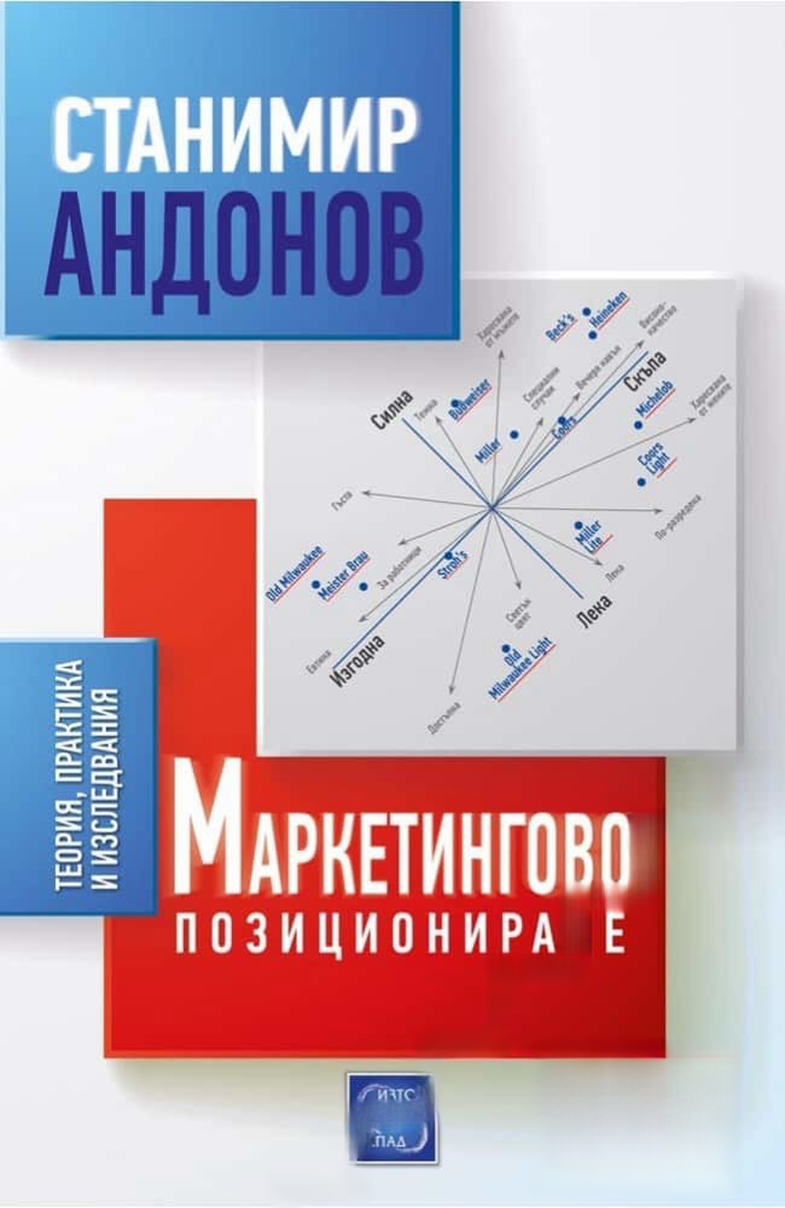 Маркетингово позициониране — обложка